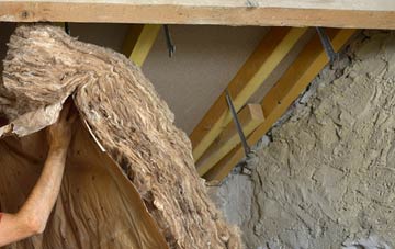 Kirkleatham pitched roof insulation costs